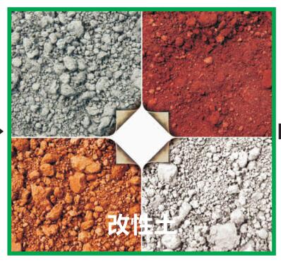 改性无机土